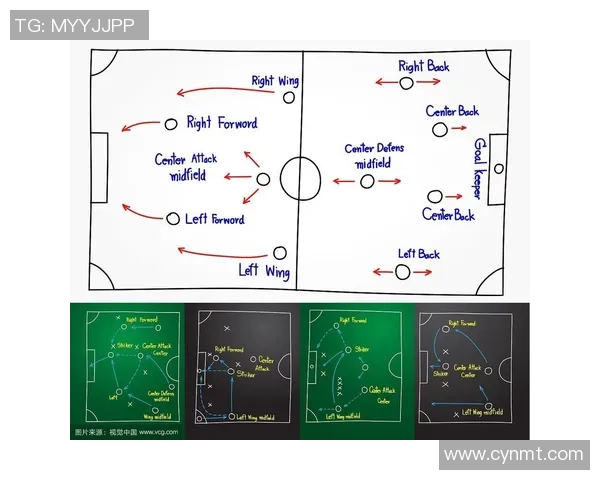 足球DM单解析与策略分享助你轻松掌握比赛投注技巧与风险控制方法