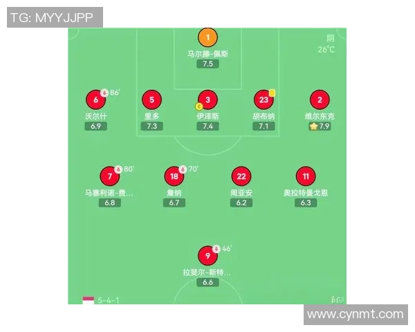 足球前锋必备技巧解析助你在赛场上大放异彩的招式与战术分享